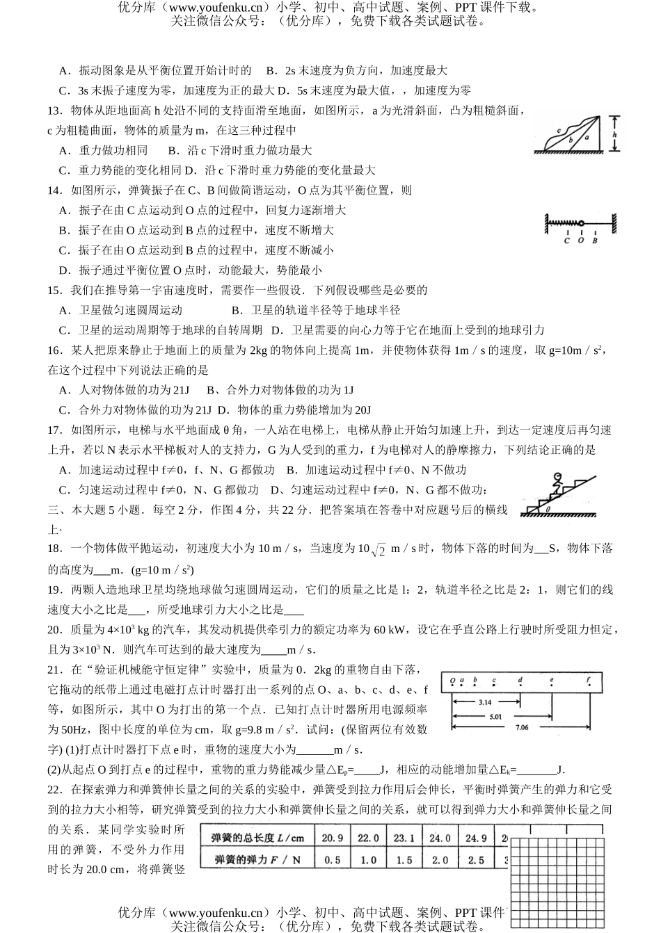 高中一年级物理第一学期期末综合测试卷_第2页