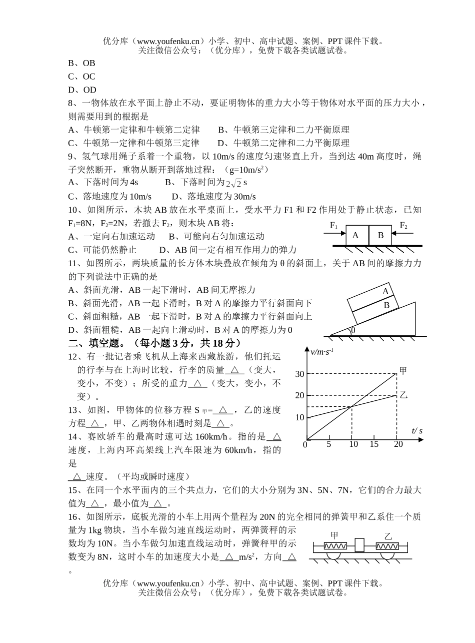 高中一年级物理第一学期期末考试卷_第1页