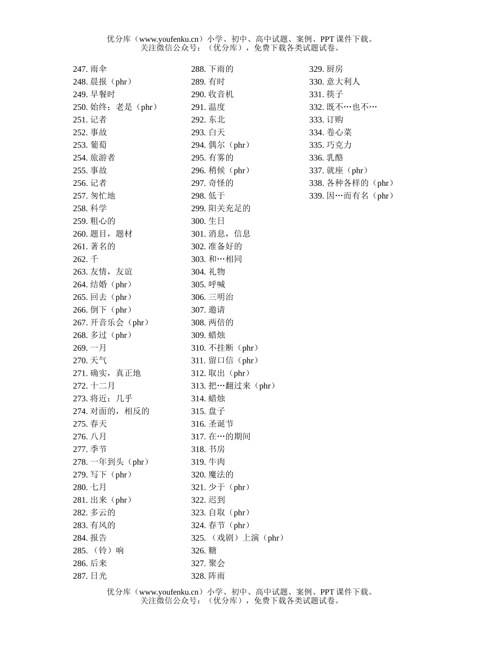高中一年级英语下学期单词中译英试卷_第3页