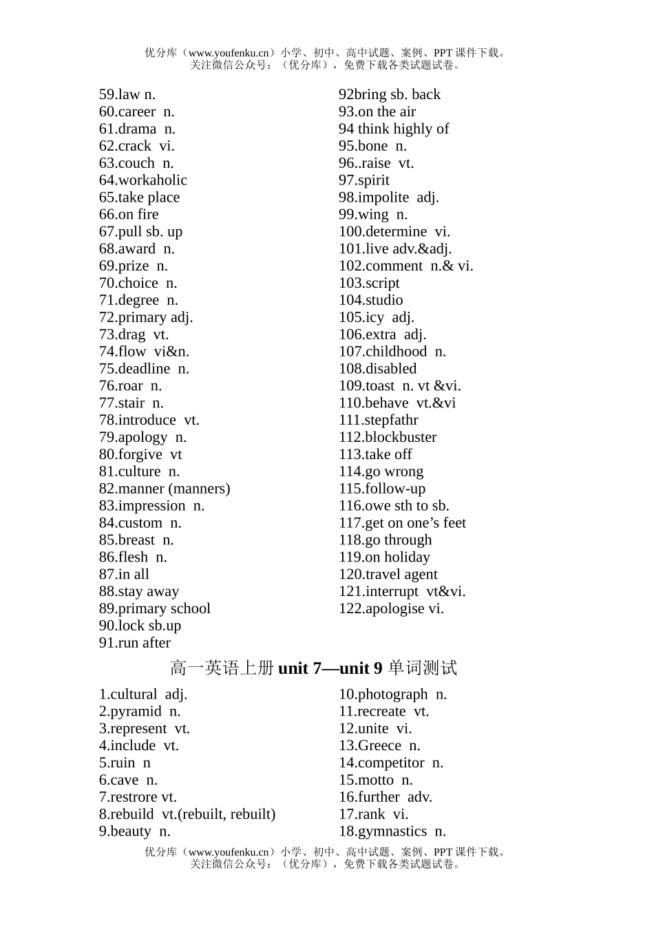 高中一年级英语下学期单词测试卷_第3页