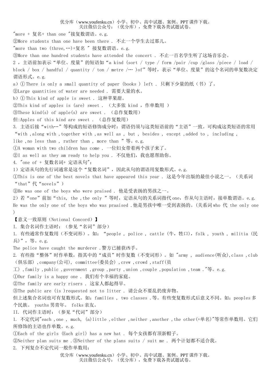 高中一年级英语主谓一致知识点归纳及专项训练试卷_第2页