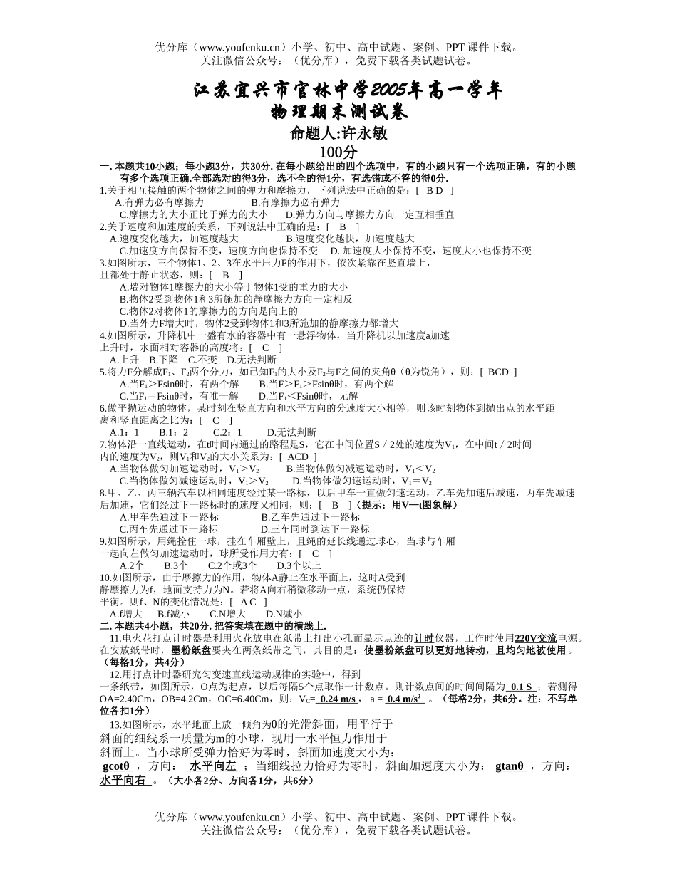 高中一年级物理下学期期末测试卷_第1页