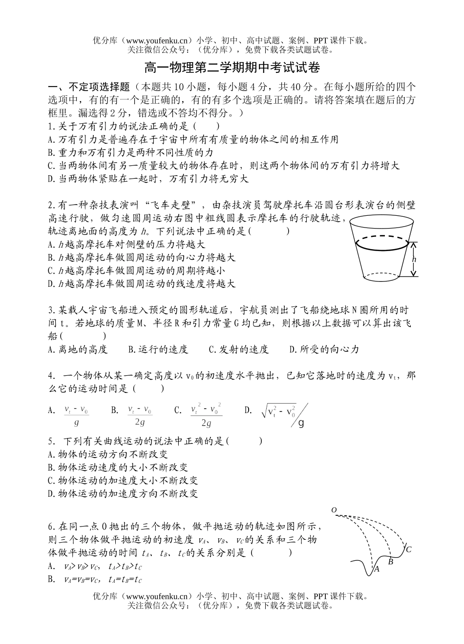 高中一年级物理第二学期期中考试卷_第1页