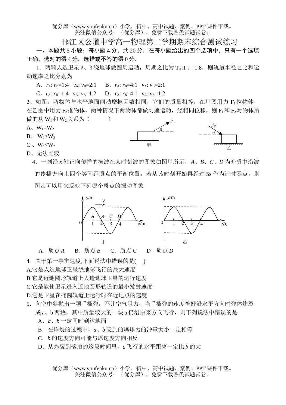 高中一年级物理第二学期期末综合测试练习试卷_第1页