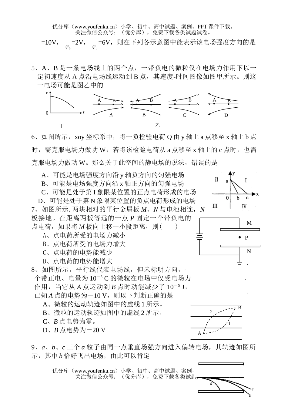 高中一年级物理单元测试(电场)试卷_第2页