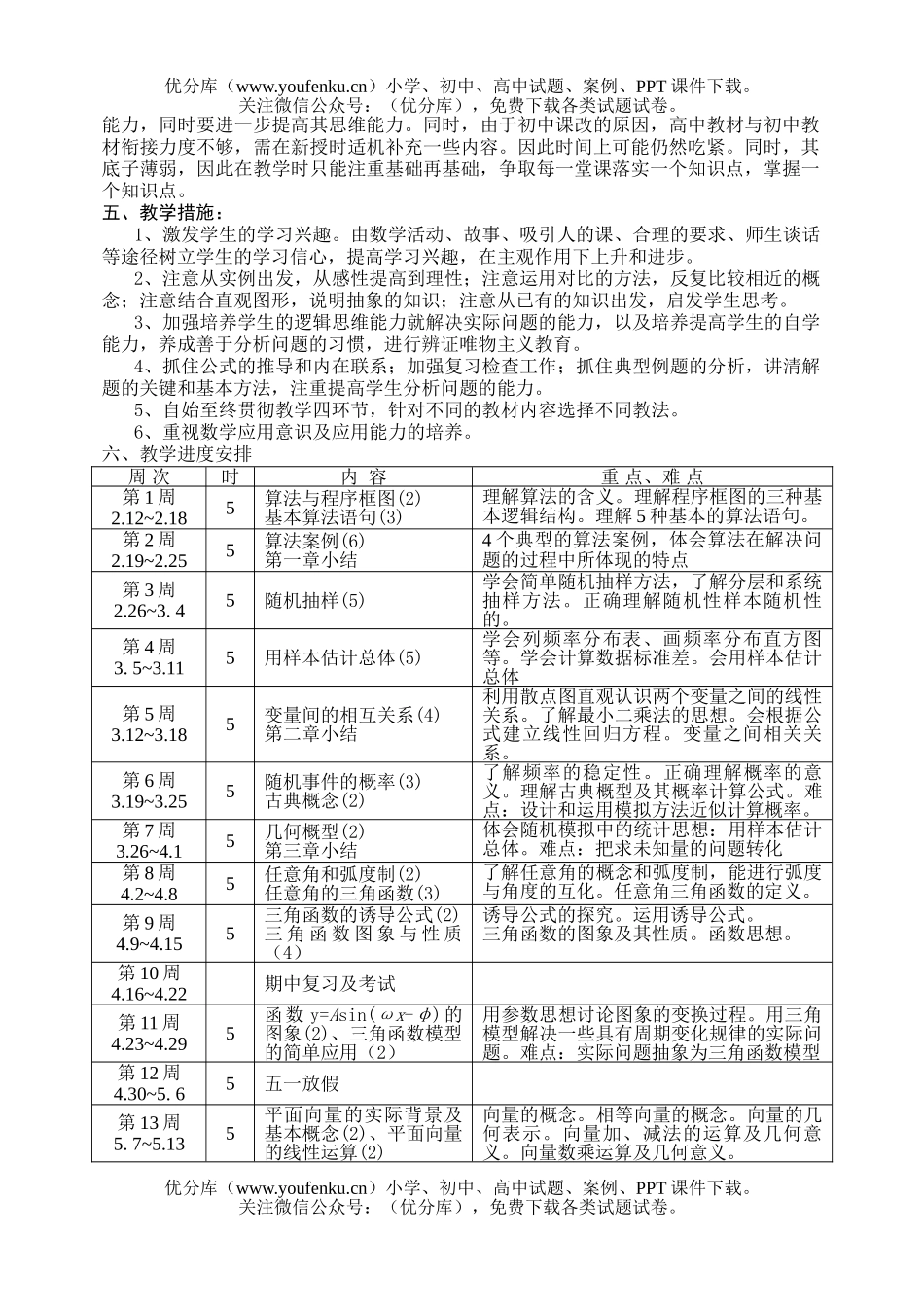 高中一年级数学下学期教学计划试卷_第2页