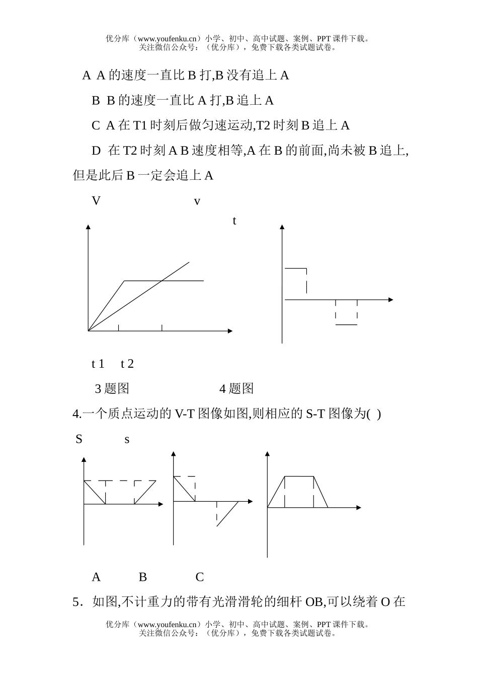 高中一年级物理经典题试卷_第2页