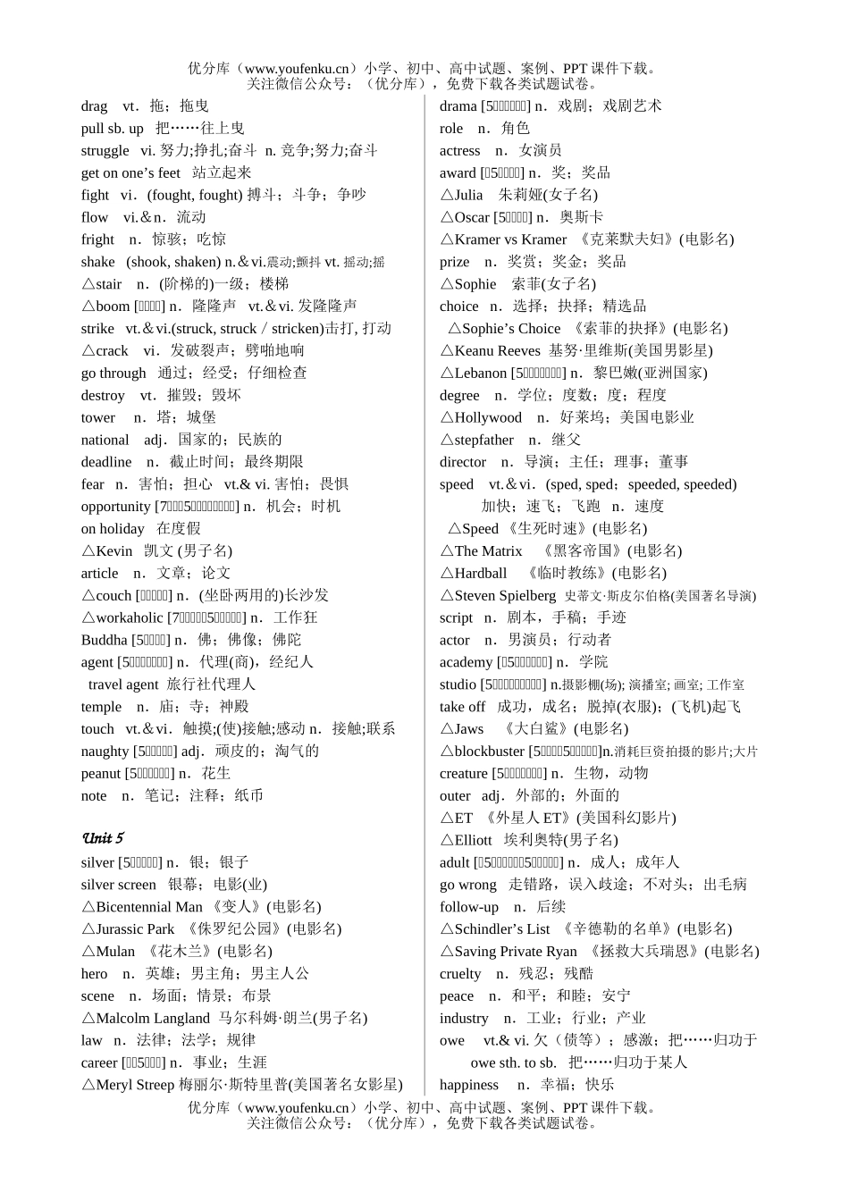 高中一年级英语人教版(上)词汇表 [按单元顺序]试卷_第3页