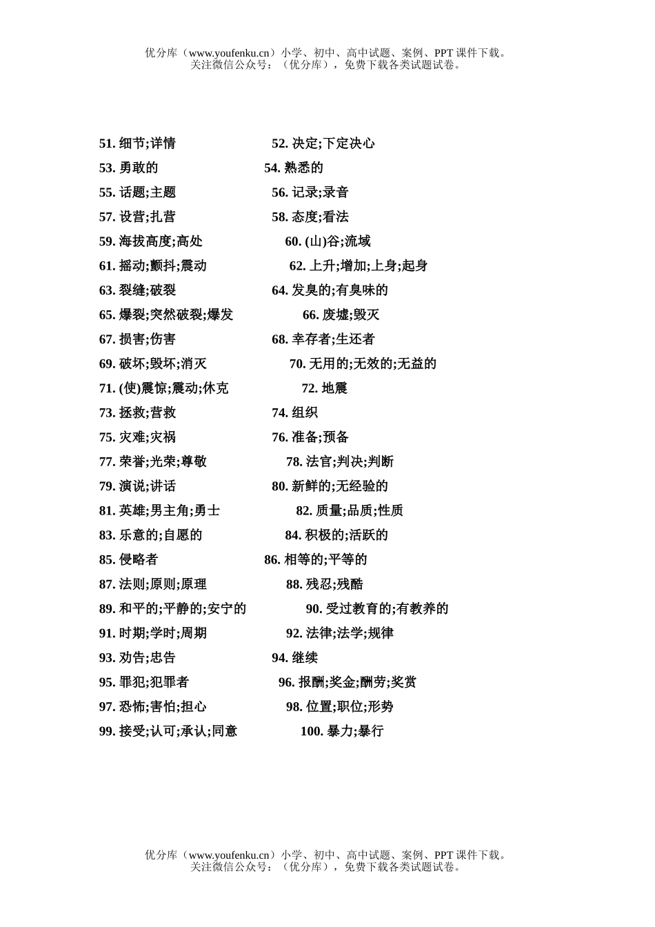 高中一年级英语必修I、II 词汇试卷_第2页