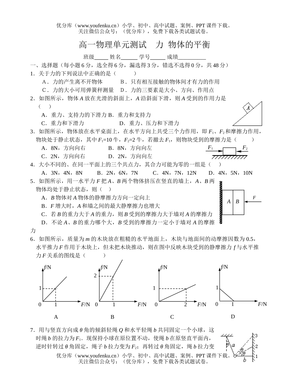 高中一年级物理单元测试  力 物体的平衡试卷_第1页
