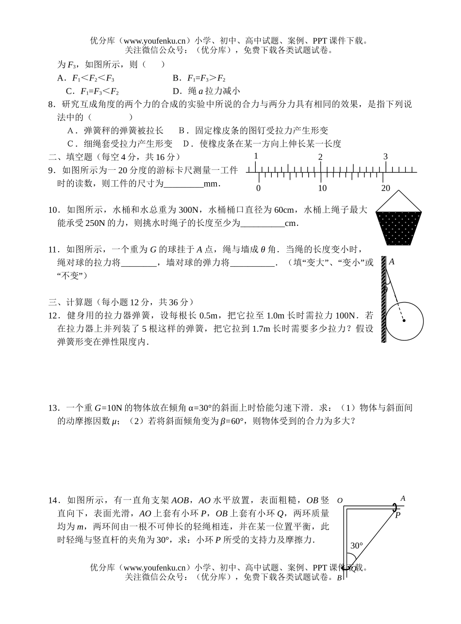 高中一年级物理单元测试  力 物体的平衡试卷_第2页