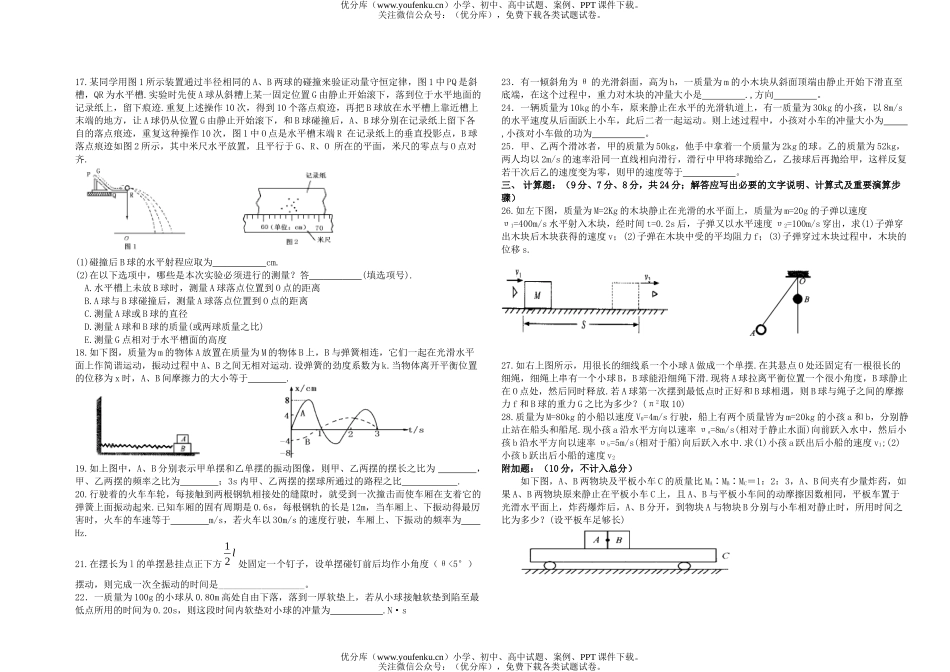 高中一年级物理下学期第二次月考(动量、机械振动)试卷_第2页