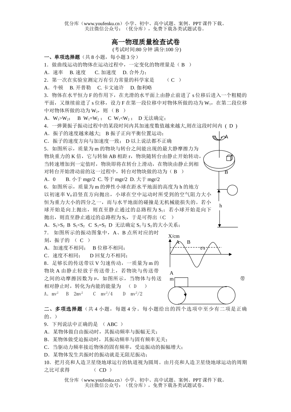 高中一年级物理下学期质量检查试卷_第1页