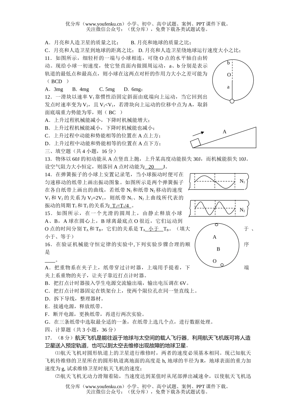 高中一年级物理下学期质量检查试卷_第2页
