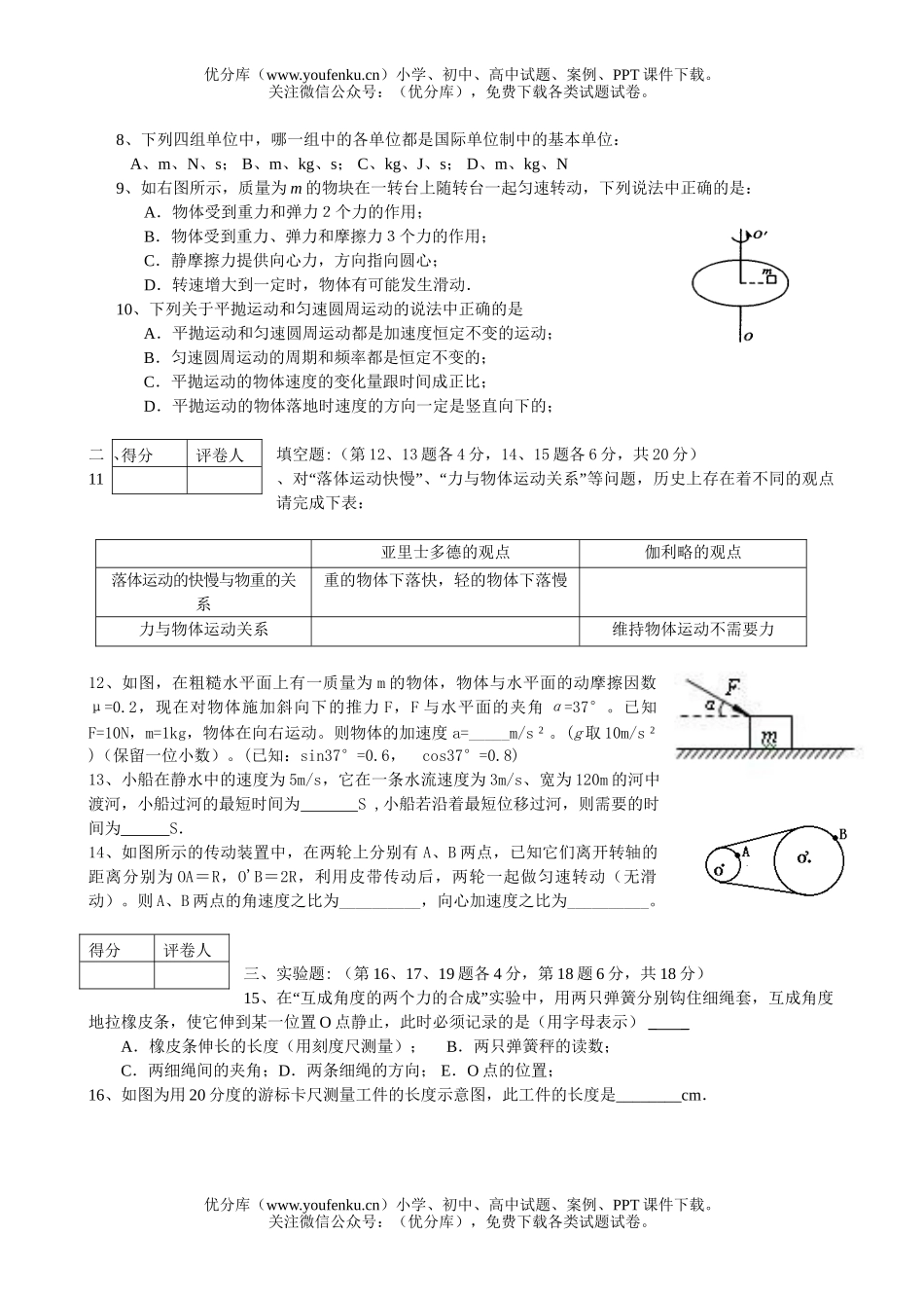 高中一年级物理第一学期期末1试卷_第1页
