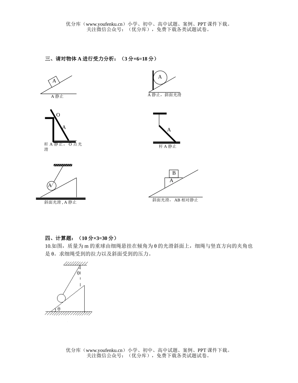 高中一年级物理力 物体的平衡试卷_第2页