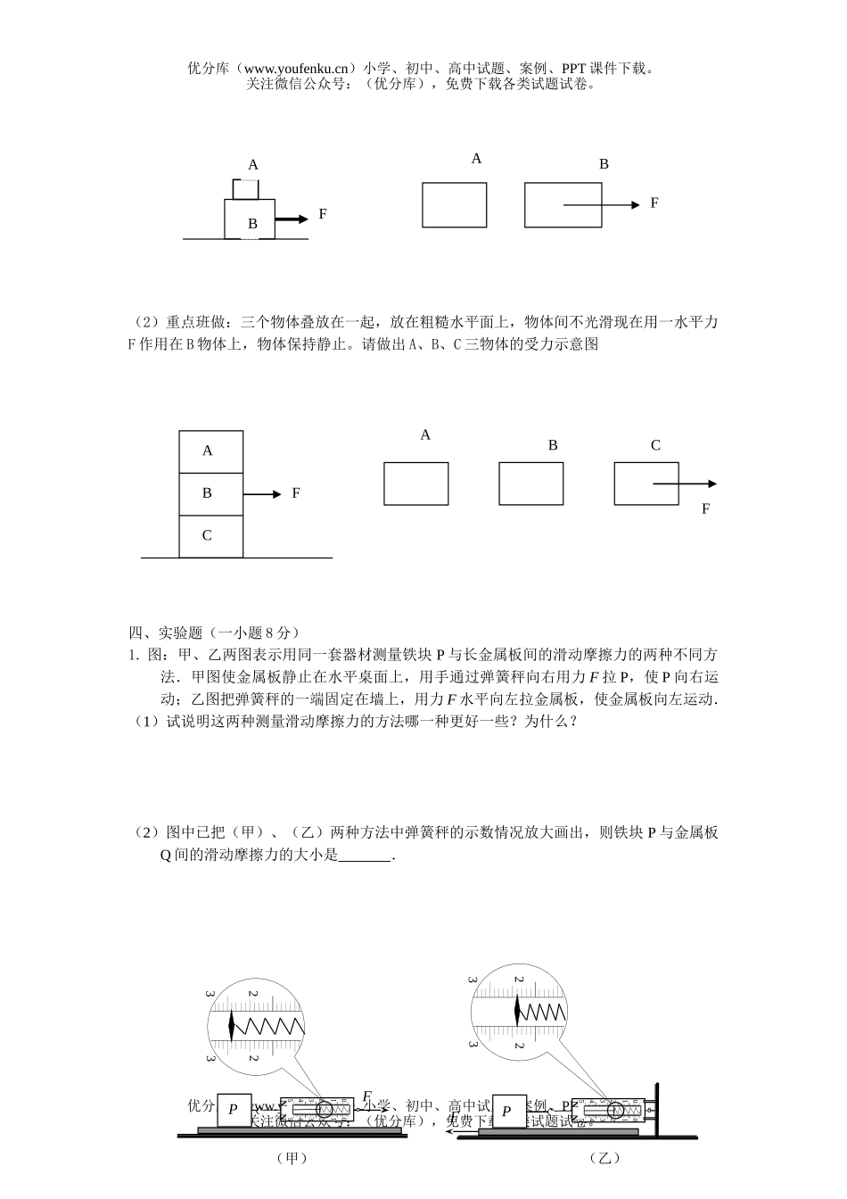高中一年级物理第一学期必修1第三章测试卷_第2页