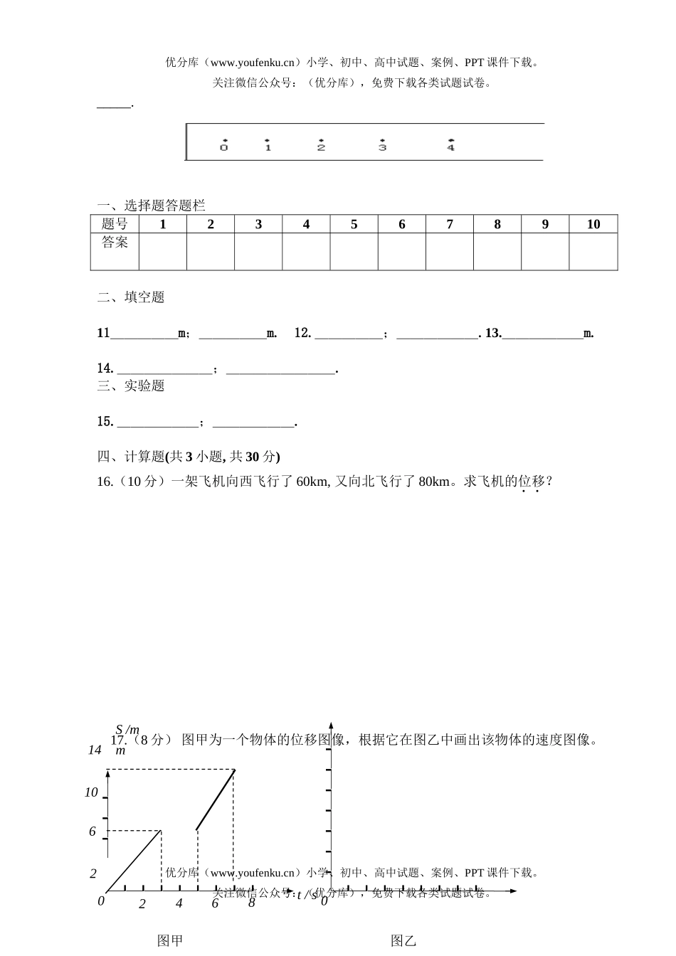 高中一年级物理第一学期第一次月考试卷_第2页