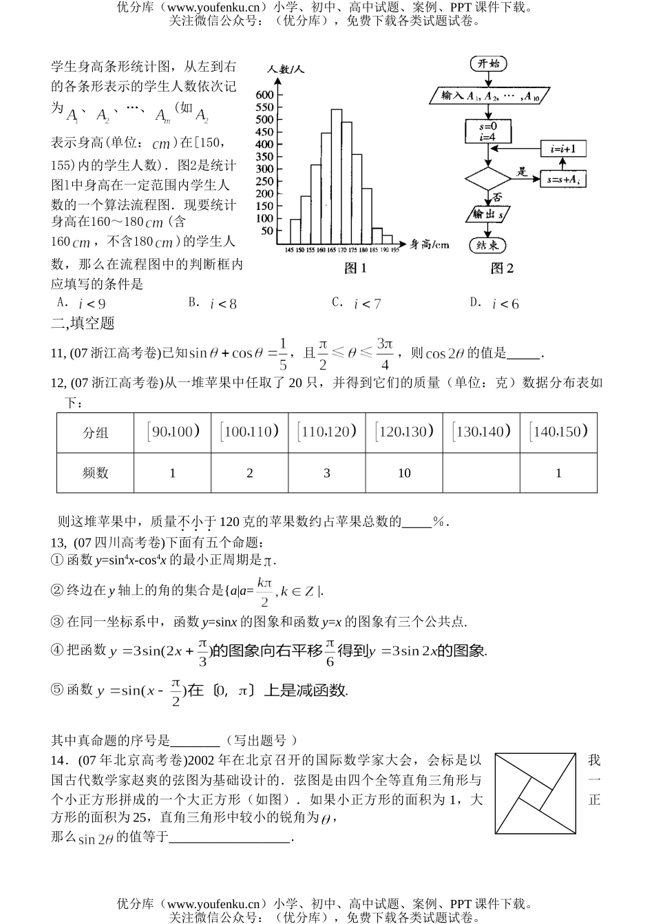 高中一年级数学下学期期末标准化练习1试卷_第2页