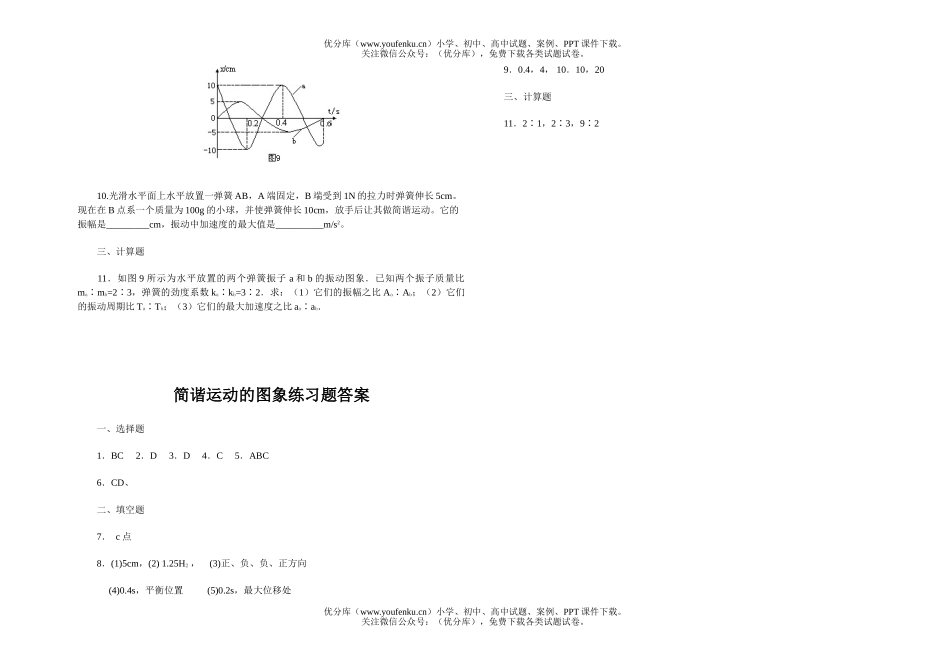 高中一年级物理简谐运动和图象练习题试卷_第3页