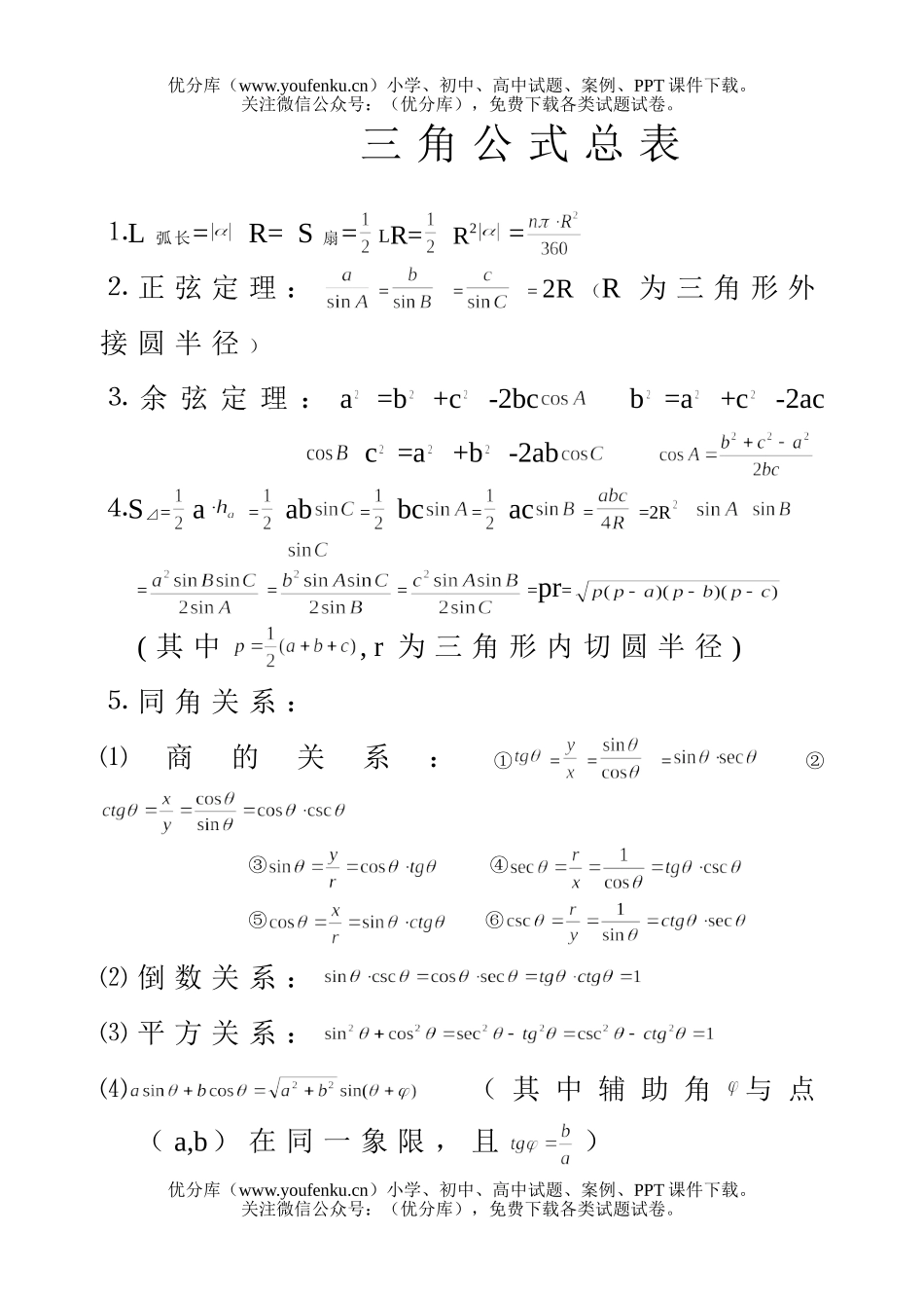 高中一年级数学三角公式总表试卷_第1页