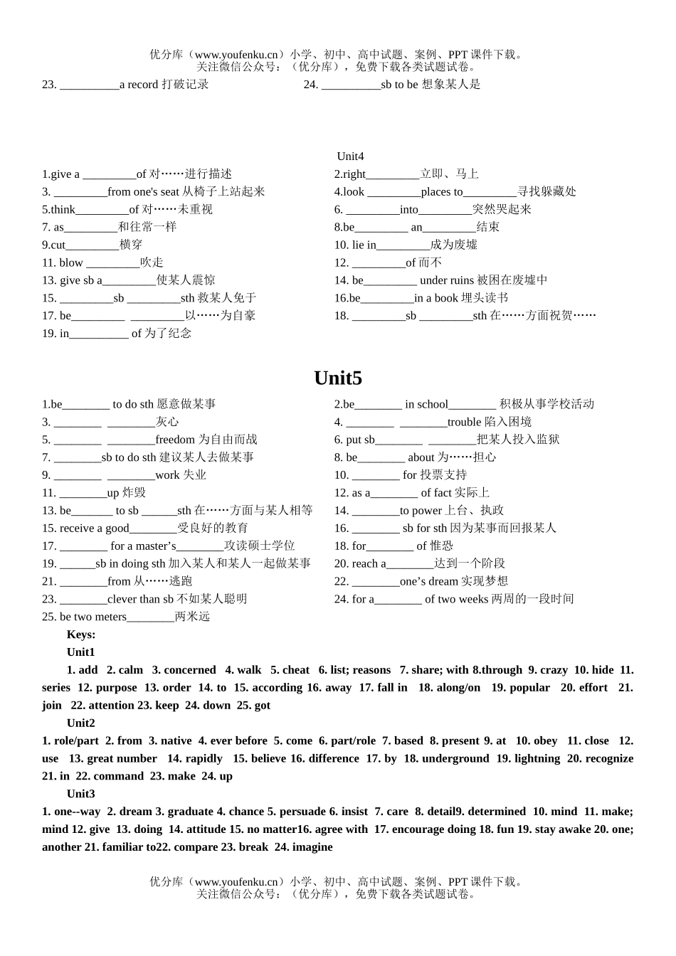 高中一年级英语必修①短语回顾试卷_第2页