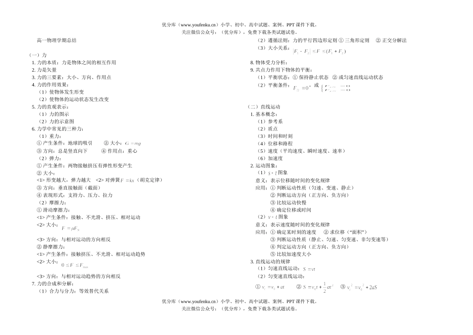 高中一年级物理学期总结试卷_第1页