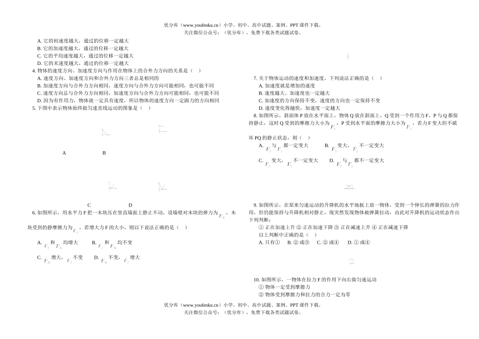 高中一年级物理学期总结试卷_第3页
