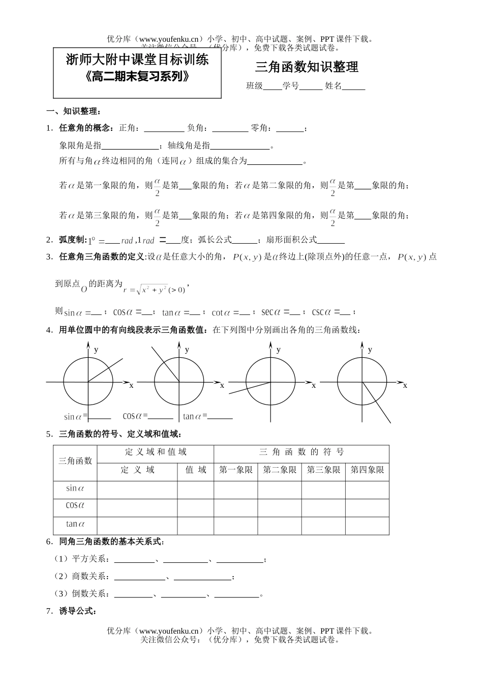 高中一年级数学三角知识整理试卷_第1页
