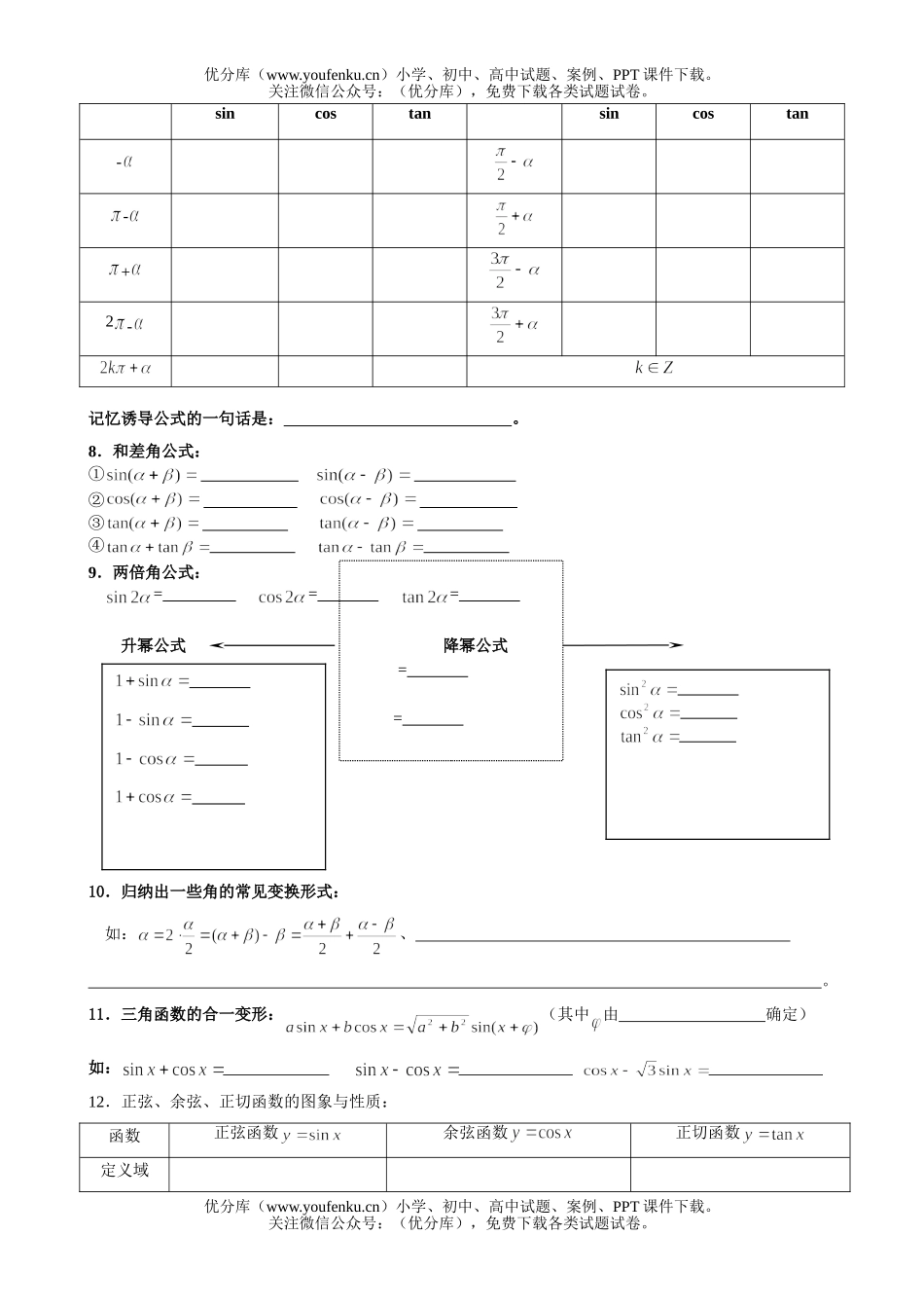 高中一年级数学三角知识整理试卷_第2页