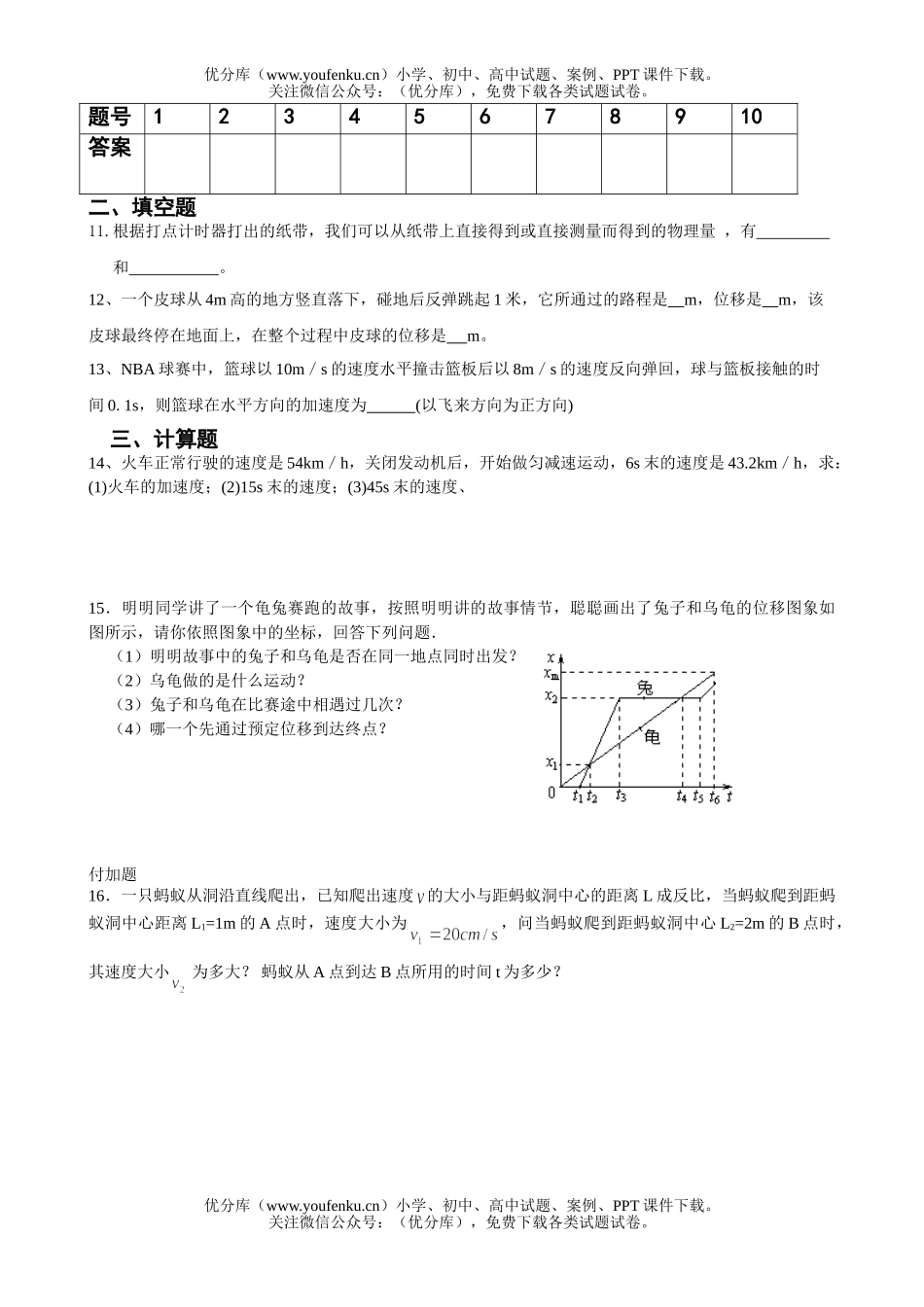 高中一年级物理运动的描述试卷_第2页