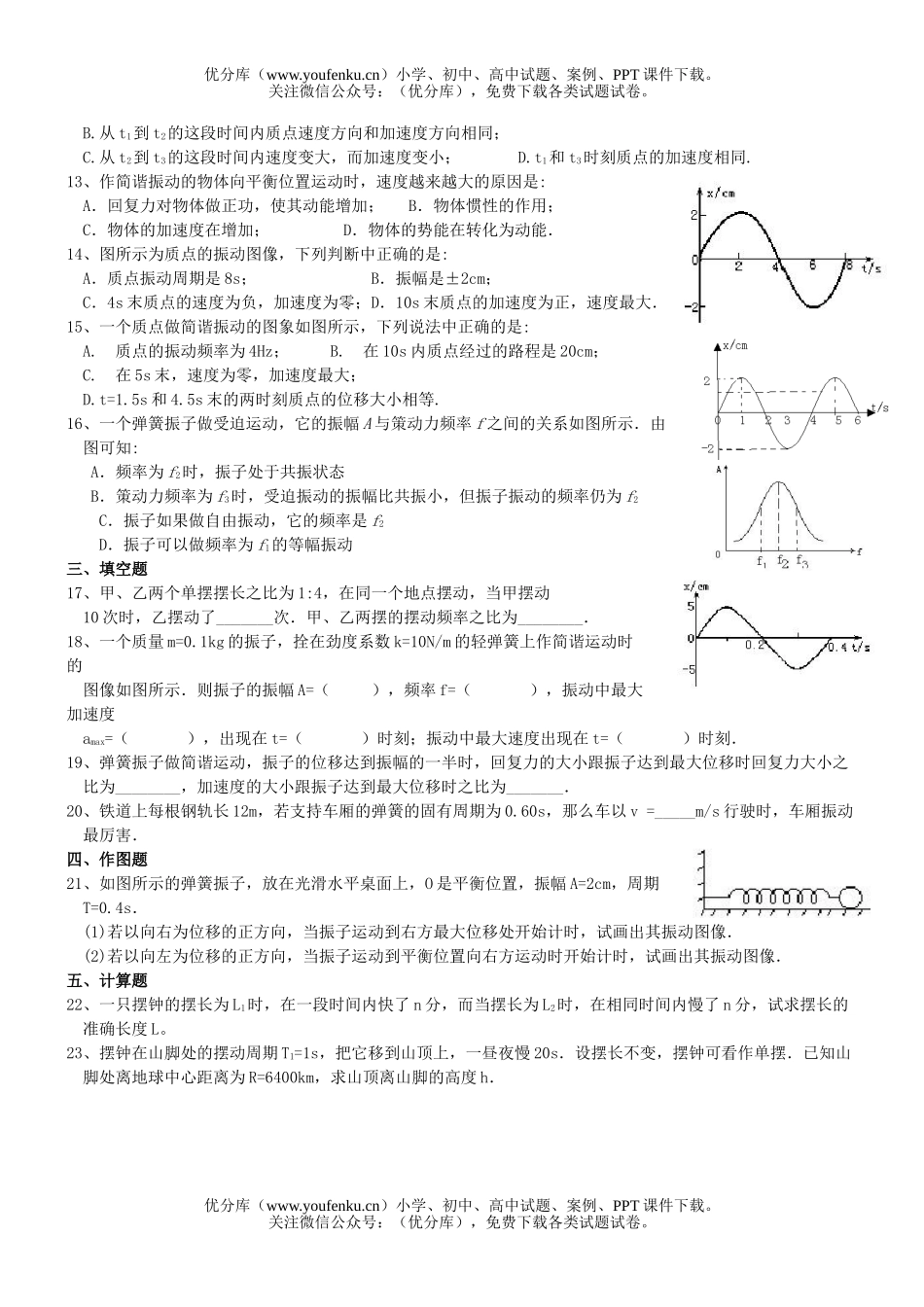 高中一年级物理机械振动 单元 测试　附答案试卷_第2页