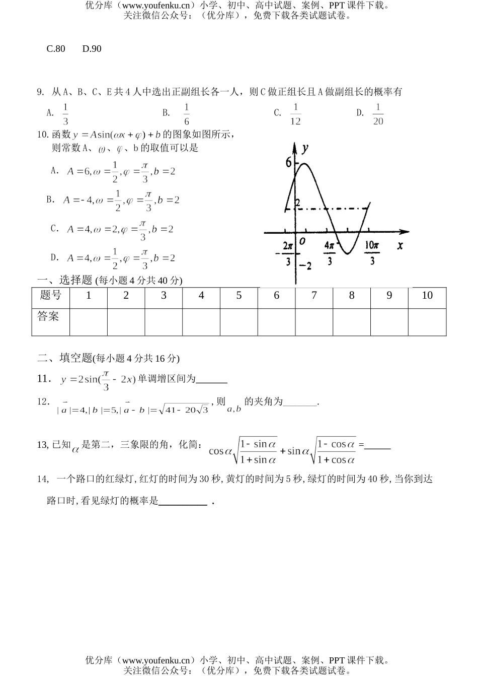 高中一年级数学下学期期末标准化练习4试卷_第2页