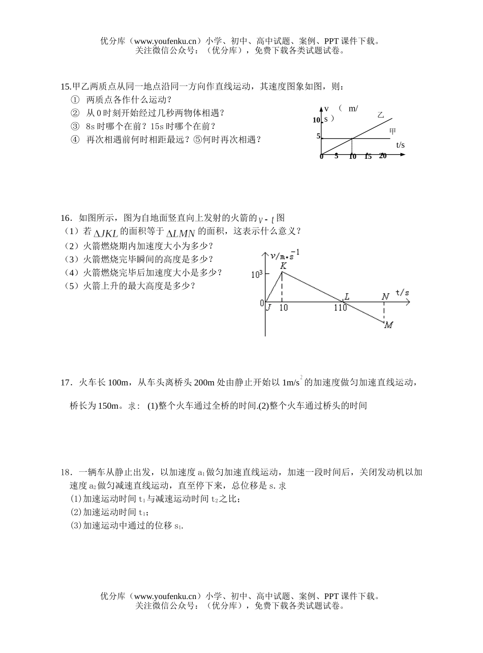 高中一年级物理直线运动精选题试卷_第3页