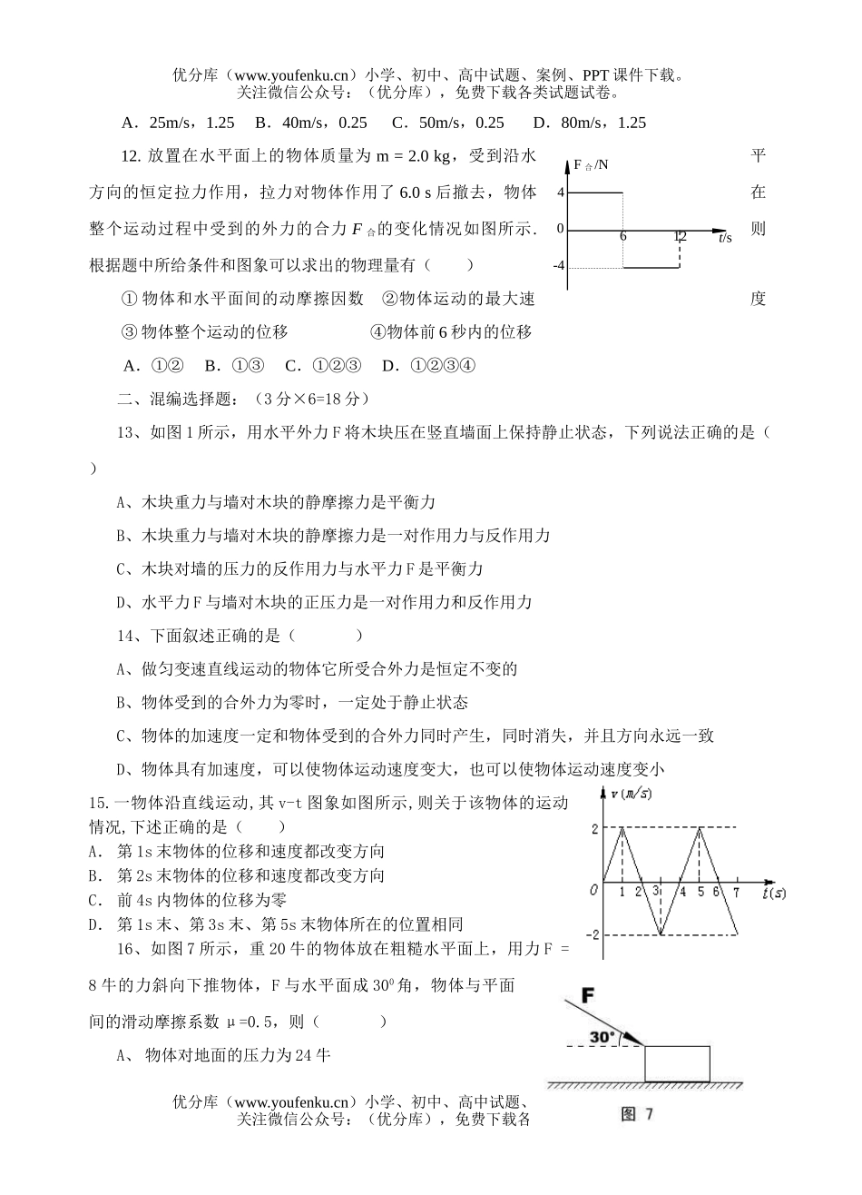 高中一年级物理上期期末测验题试卷_第2页