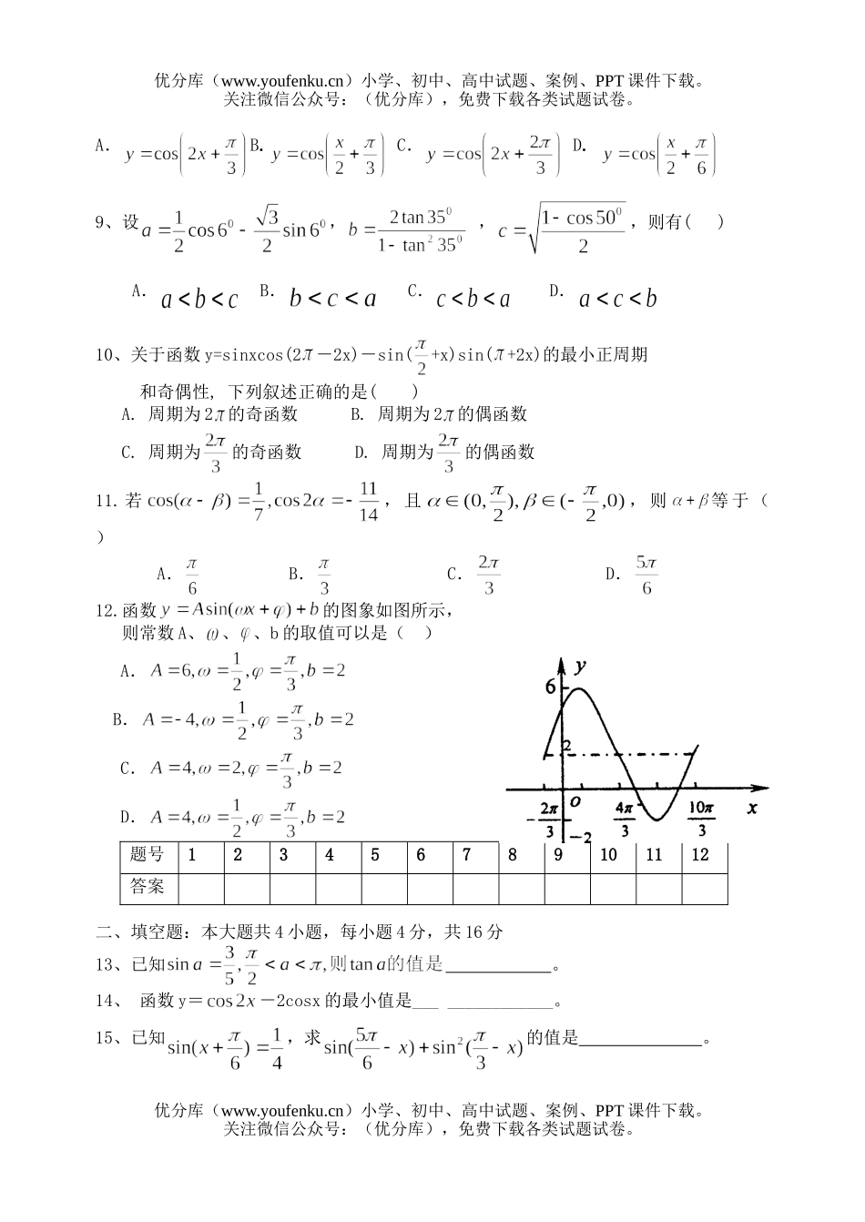 高中一年级数学下综合测试(一)试卷_第2页