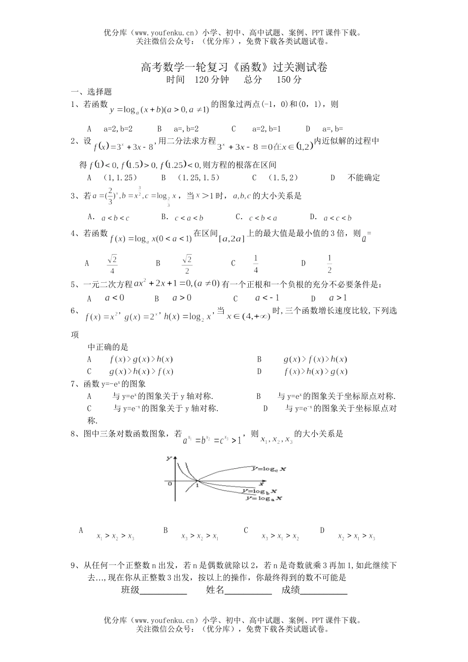 高中一年级数学函数测2试卷_第1页