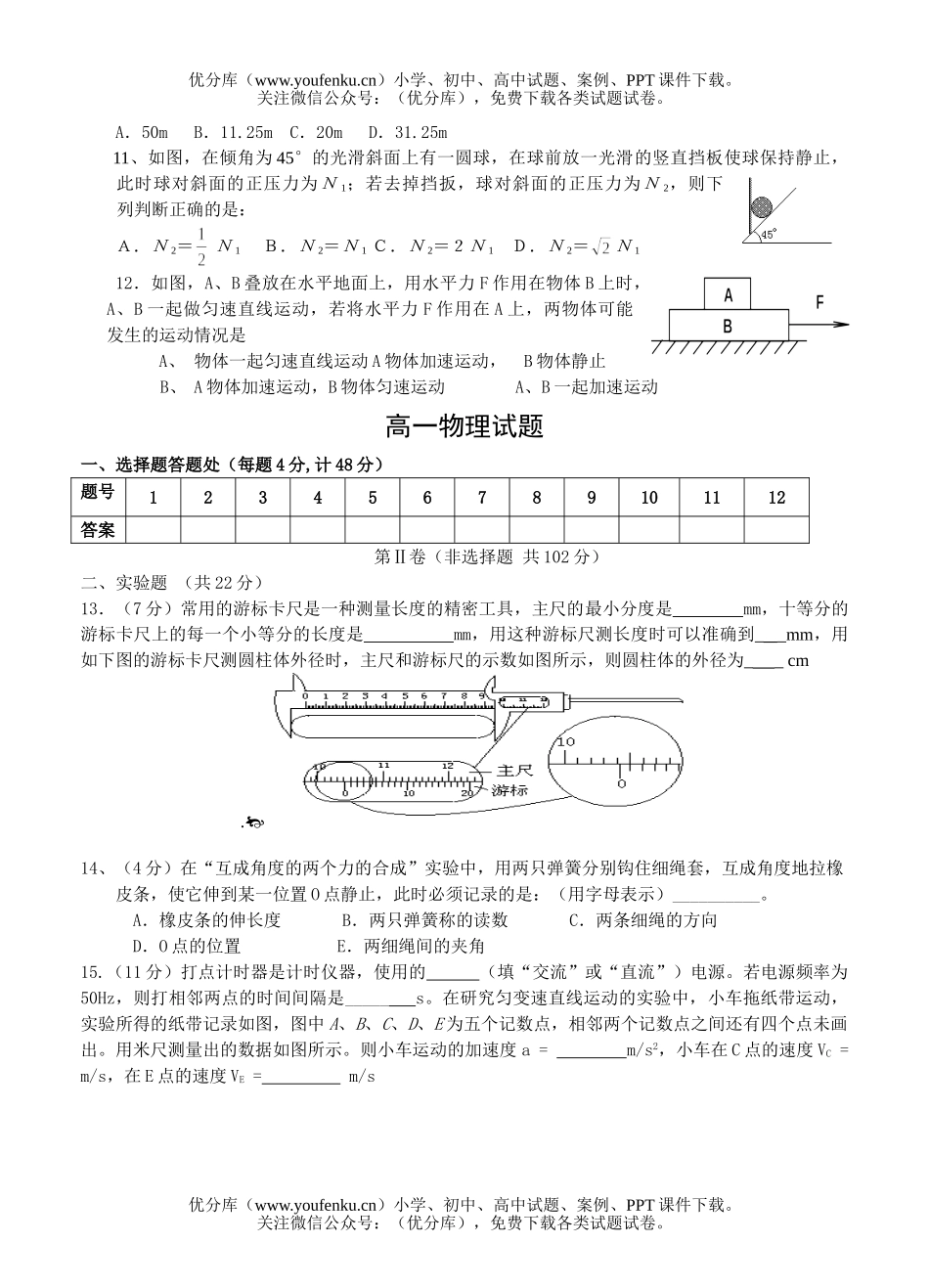 高中一年级物理测试卷_第2页