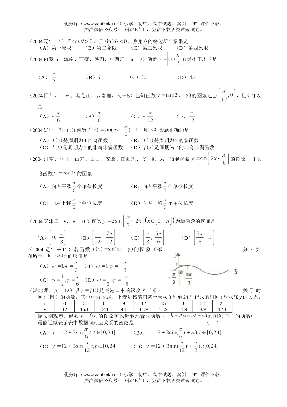 高中一年级数学第一章精选练习试卷_第2页