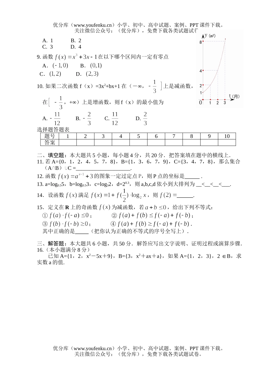 高中一年级数学模块测二(必修1)试卷_第2页