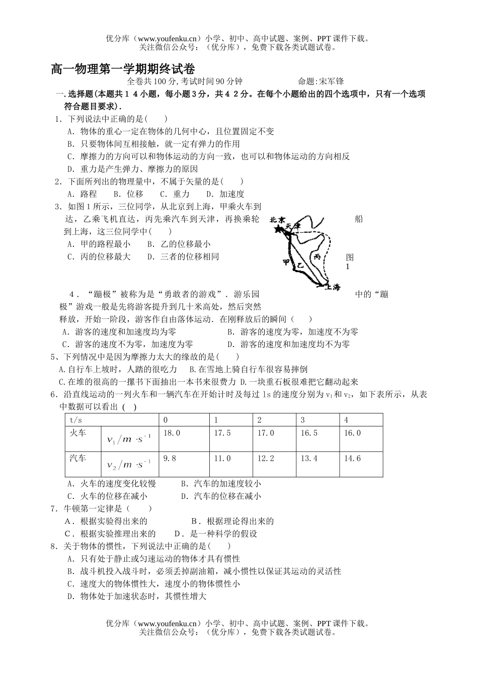 高中一年级物理第一学期期终试卷_第1页