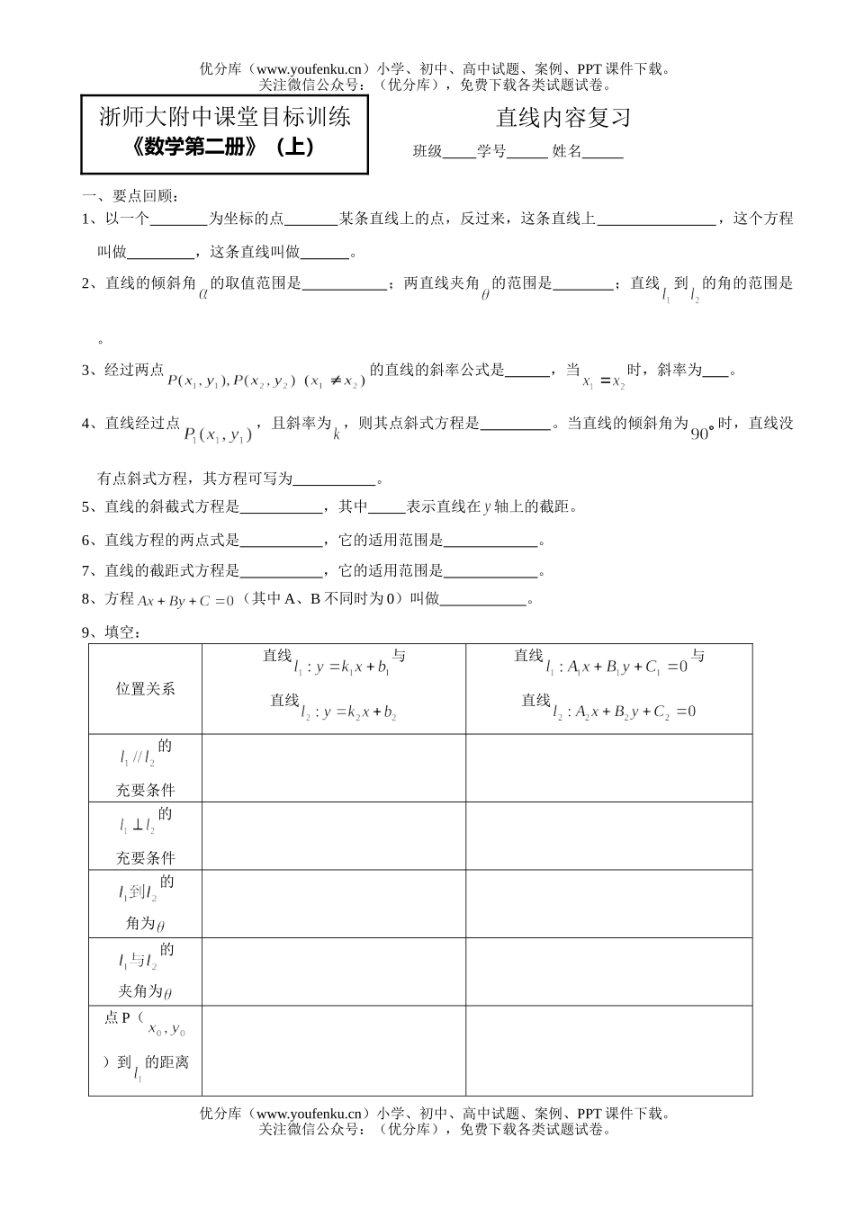 高中一年级数学直线内容复习试卷_第1页