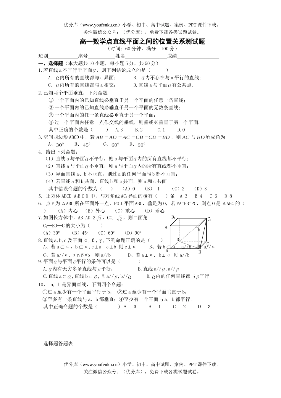 高中一年级数学点直线平面之间的位置关系测试卷_第1页