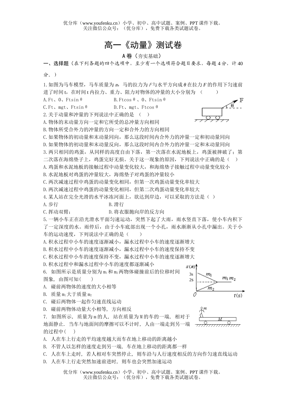 高中一年级物理动量练习题试卷_第1页
