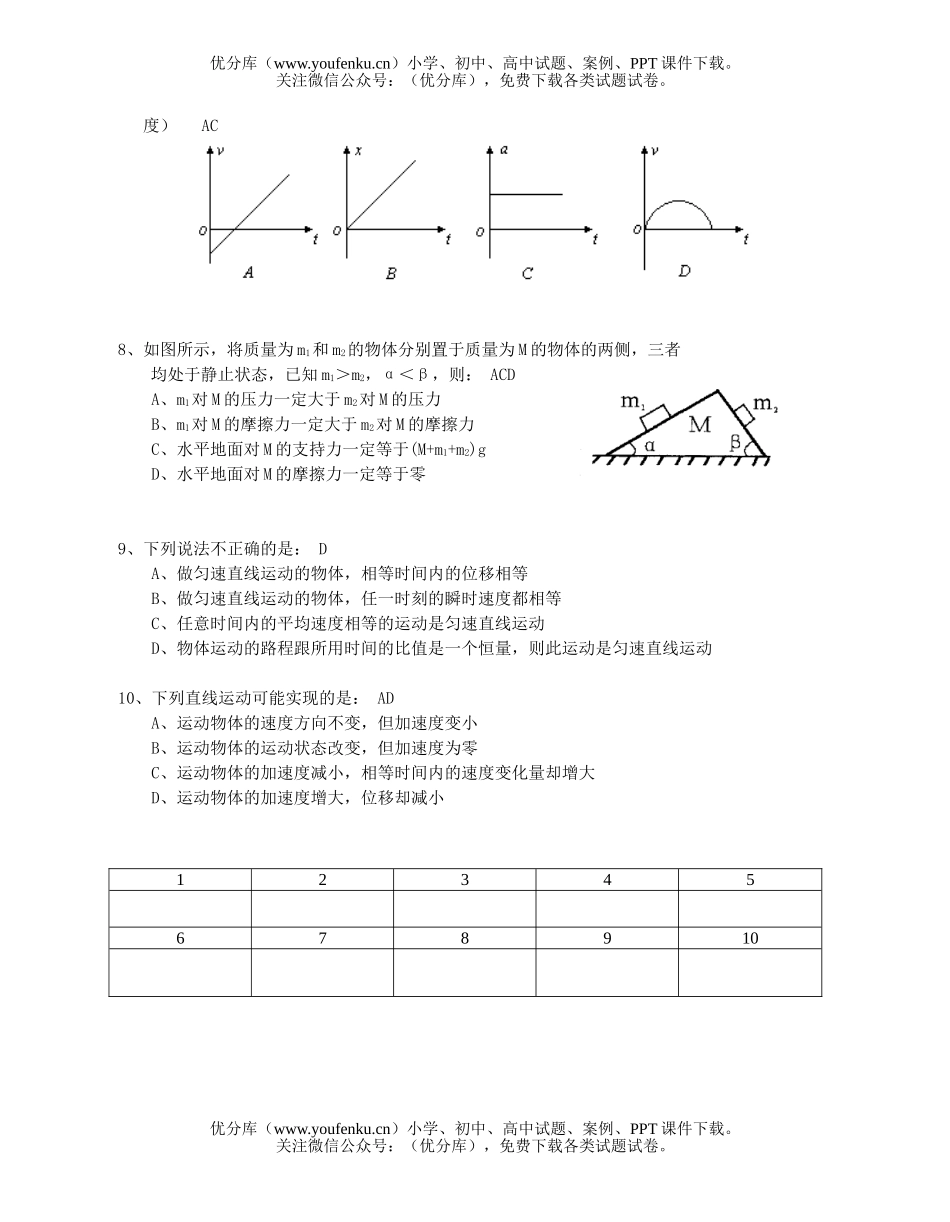 高中一年级物理第一学期期中复习选择题2试卷_第2页