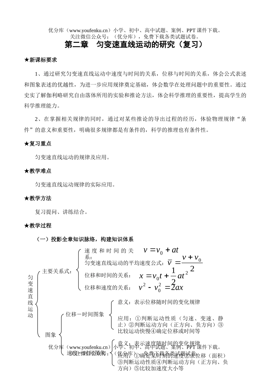 高中一年级物理匀变速直线运动的研究(复习)试卷_第1页
