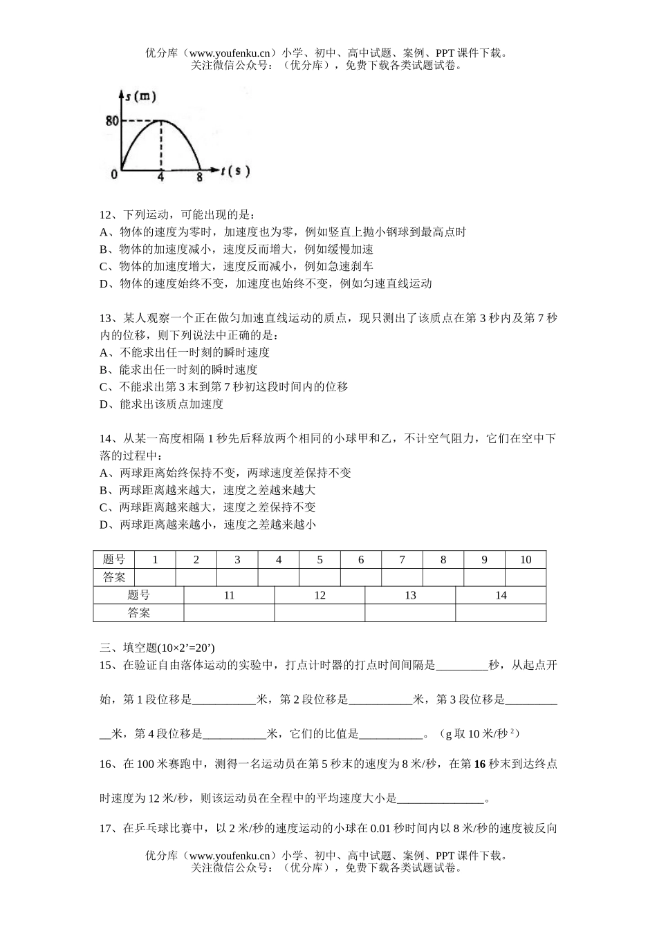 高中一年级物理第2章测验题试卷_第3页
