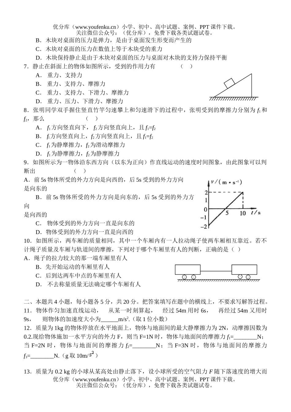 高中一年级物理第一学期期中测试1试卷_第2页