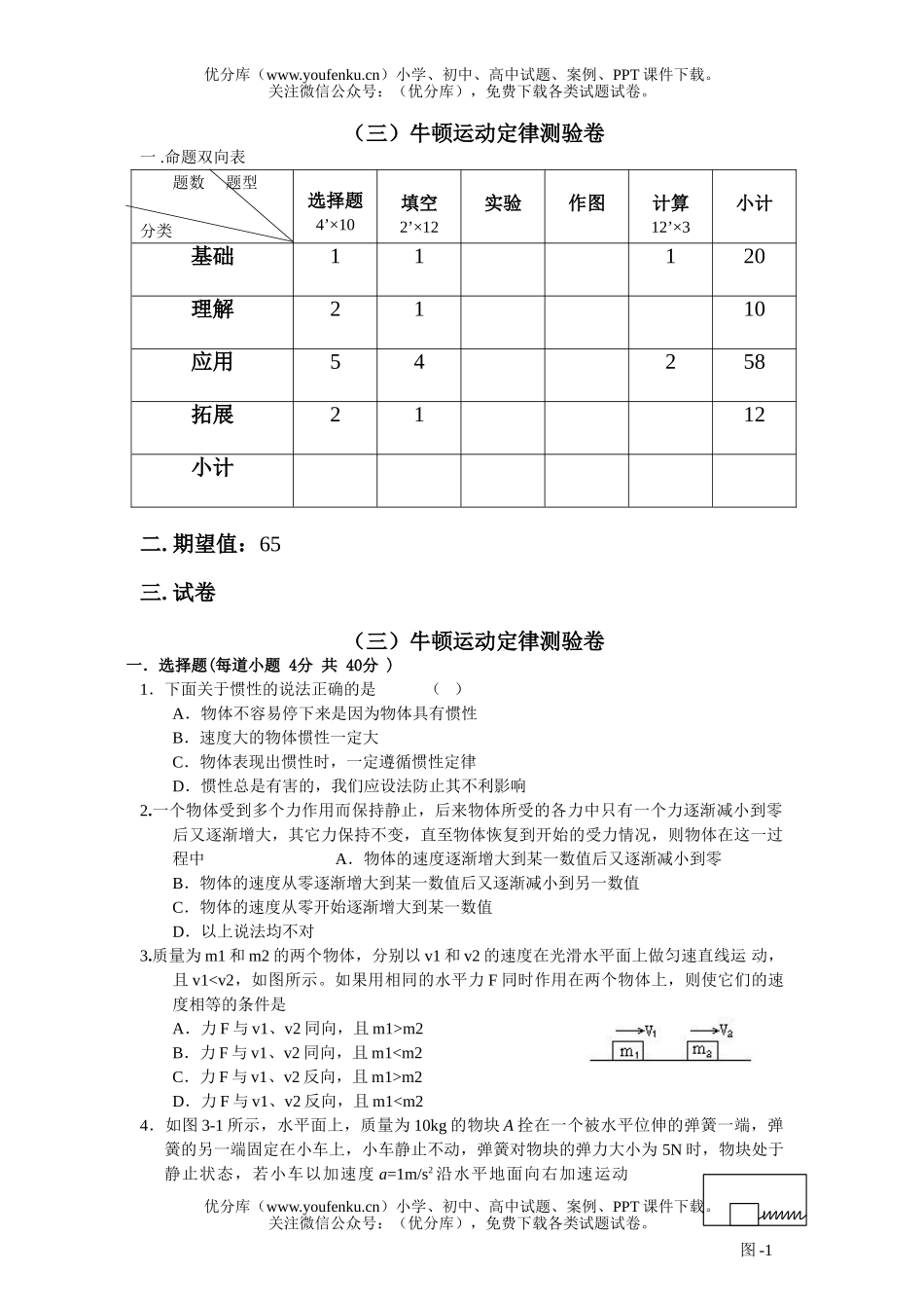 高中一年级物理牛顿运动定律测试卷_第1页