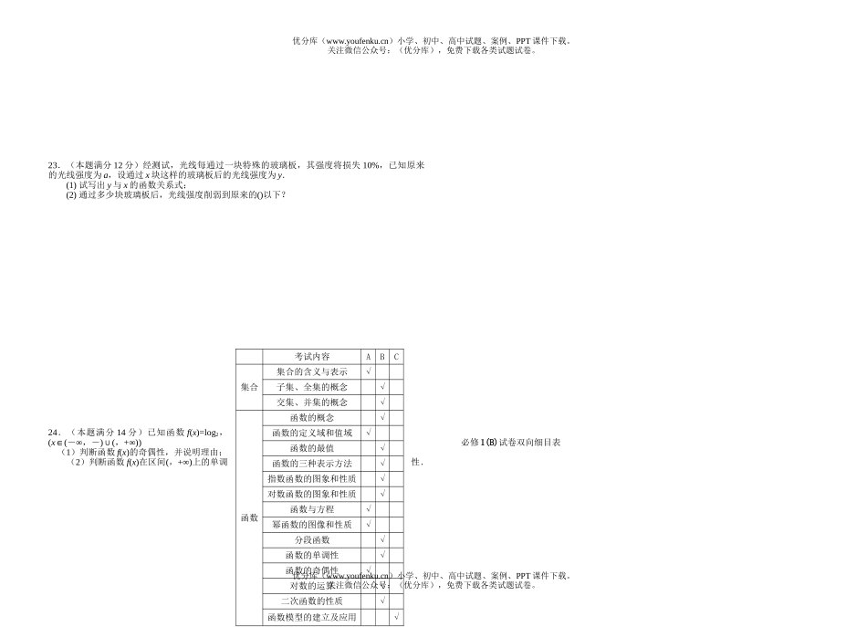高中一年级数学学业评价必修12试卷_第2页